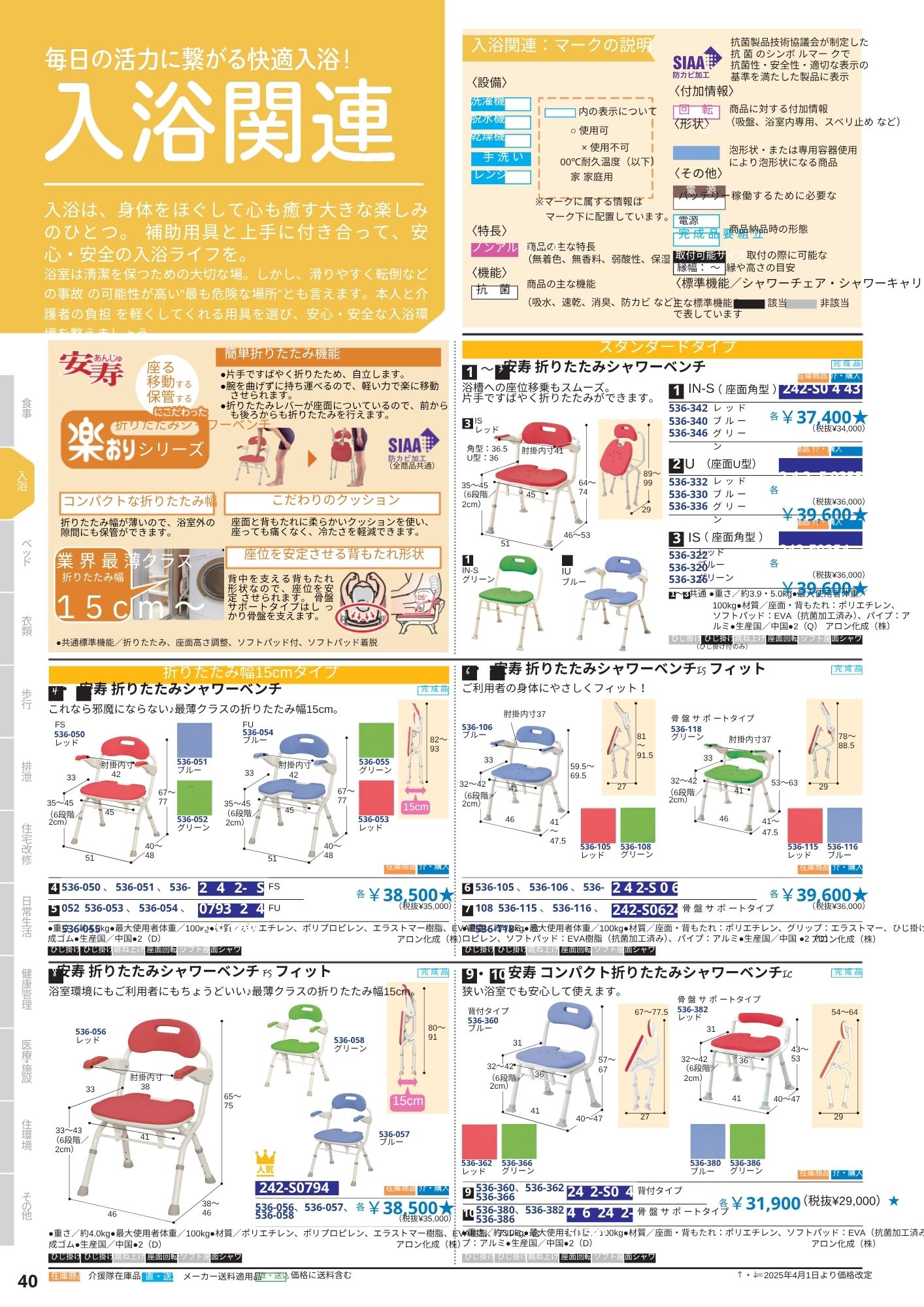 呂布助ページ 僕の心のヤバいやつセガラッキーくじタペストリーセット